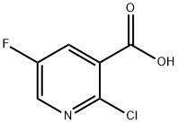 Acido 2-cloro-5-fluoronicotinico