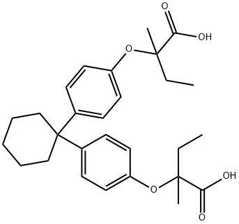 Clinofibrato