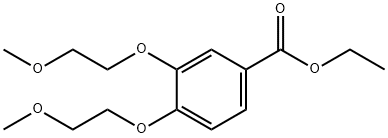 Etil 3,4-bis(2-metossietossi)benzoato