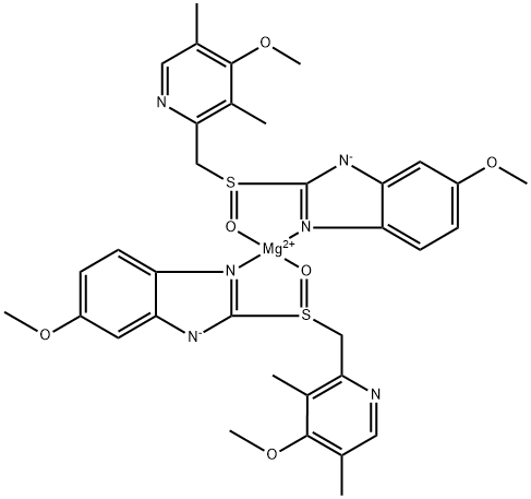 Magnesio omeprazolo