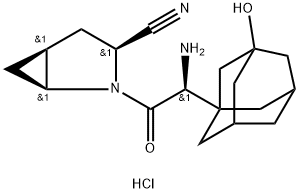 Saxagliptin cloridrato